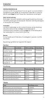 Preview for 30 page of Össur Formfit Post-Op Knee 24" Reg Instructions For Use Manual