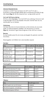 Preview for 34 page of Össur Formfit Post-Op Knee 24" Reg Instructions For Use Manual