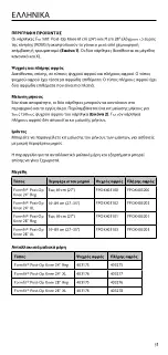 Preview for 38 page of Össur Formfit Post-Op Knee 24" Reg Instructions For Use Manual