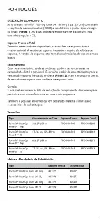 Preview for 51 page of Össur Formfit Post-Op Knee 24" Reg Instructions For Use Manual