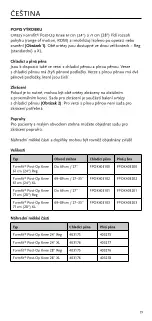 Preview for 59 page of Össur Formfit Post-Op Knee 24" Reg Instructions For Use Manual