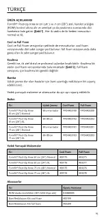 Preview for 63 page of Össur Formfit Post-Op Knee 24" Reg Instructions For Use Manual