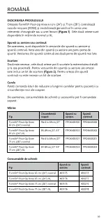 Preview for 92 page of Össur Formfit Post-Op Knee 24" Reg Instructions For Use Manual