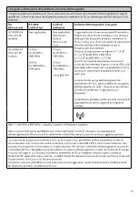 Preview for 60 page of Össur i-Digits Quantum Instructions For Use Manual