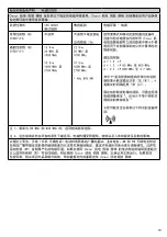 Preview for 303 page of Össur i-Digits Quantum Technical Manual