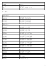 Preview for 315 page of Össur i-Digits Quantum Technical Manual