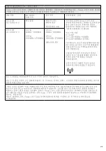 Preview for 319 page of Össur i-Digits Quantum Technical Manual