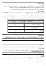 Preview for 322 page of Össur i-Digits Quantum Technical Manual