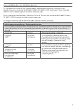 Preview for 73 page of Össur i-limb access hand Instructions For Use Manual