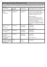 Preview for 74 page of Össur i-limb access hand Instructions For Use Manual