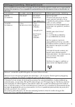 Preview for 75 page of Össur i-limb access hand Instructions For Use Manual