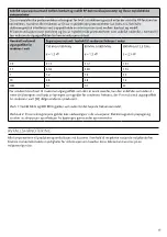 Preview for 76 page of Össur i-limb access hand Instructions For Use Manual