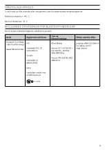 Preview for 84 page of Össur i-limb access hand Instructions For Use Manual