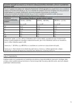 Preview for 123 page of Össur i-limb access hand Instructions For Use Manual