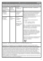 Preview for 197 page of Össur i-limb access hand Instructions For Use Manual