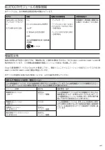 Preview for 206 page of Össur i-limb access hand Instructions For Use Manual