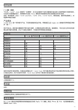 Preview for 211 page of Össur i-limb access hand Instructions For Use Manual