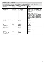 Preview for 218 page of Össur i-limb access hand Instructions For Use Manual