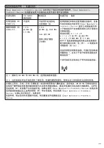 Preview for 219 page of Össur i-limb access hand Instructions For Use Manual