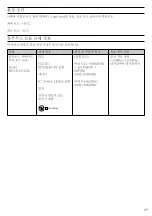 Preview for 228 page of Össur i-limb access hand Instructions For Use Manual