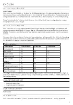 Preview for 5 page of Össur i - LIMB HAND Instructions For Use Manual