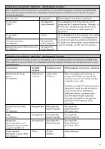 Preview for 13 page of Össur i - LIMB HAND Instructions For Use Manual