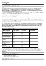 Preview for 30 page of Össur i - LIMB HAND Instructions For Use Manual