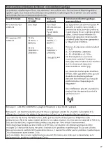 Preview for 40 page of Össur i - LIMB HAND Instructions For Use Manual