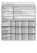 Preview for 49 page of Össur i - LIMB HAND Instructions For Use Manual