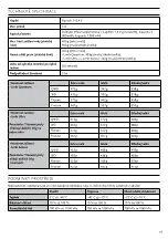 Preview for 176 page of Össur i - LIMB HAND Instructions For Use Manual