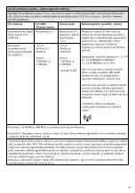 Preview for 179 page of Össur i - LIMB HAND Instructions For Use Manual