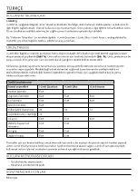 Preview for 182 page of Össur i - LIMB HAND Instructions For Use Manual