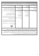 Preview for 250 page of Össur i - LIMB HAND Instructions For Use Manual