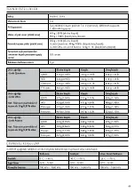 Предварительный просмотр 188 страницы Össur i-Limb Quantum Instructions For Use Manual