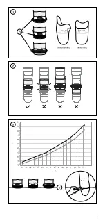 Предварительный просмотр 3 страницы Össur Iceross Seal-In X Seal Series Instructions For Use Manual