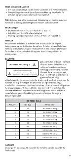 Предварительный просмотр 32 страницы Össur PRO-FLEX LP Instructions For Use Manual