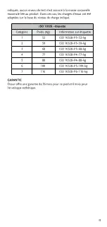 Preview for 18 page of Össur PRO-FLEX PFP0xyyz Instructions For Use Manual