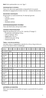 Preview for 30 page of Össur PRO-FLEX PFP0xyyz Instructions For Use Manual