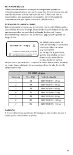 Preview for 63 page of Össur PRO-FLEX PFP0xyyz Instructions For Use Manual