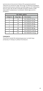 Preview for 68 page of Össur PRO-FLEX PFP0xyyz Instructions For Use Manual