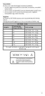 Preview for 33 page of Össur PRO-FLEX PIVOT Instructions For Use Manual