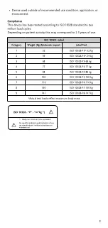 Предварительный просмотр 8 страницы Össur PRO-FLEX XC Instructions For Use Manual