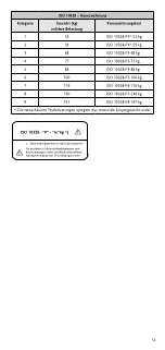 Предварительный просмотр 14 страницы Össur PRO-FLEX XC Instructions For Use Manual