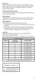 Предварительный просмотр 19 страницы Össur PRO-FLEX XC Instructions For Use Manual