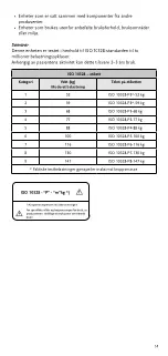 Предварительный просмотр 34 страницы Össur PRO-FLEX XC Instructions For Use Manual