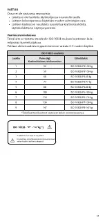 Предварительный просмотр 54 страницы Össur PRO-FLEX XC Instructions For Use Manual