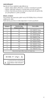 Предварительный просмотр 74 страницы Össur PRO-FLEX XC Instructions For Use Manual