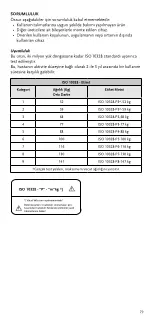 Предварительный просмотр 79 страницы Össur PRO-FLEX XC Instructions For Use Manual