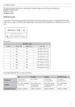 Preview for 17 page of Össur PROPRIO FOOT PSX01 Instructions For Use Manual