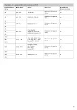 Preview for 60 page of Össur PROPRIO FOOT PSX01 Instructions For Use Manual